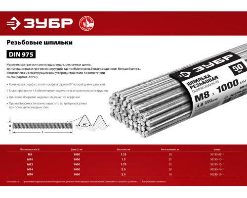 Шпилька резьбовая DIN 975, М14x1000мм, 20 шт, класс прочности 4.8, оцинкованная, ЗУБР
