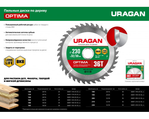 URAGAN Optima 200х32/30мм 36Т, диск пильный по дереву