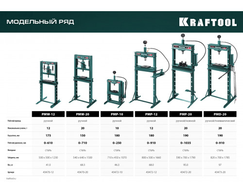 KRAFTOOL PMD-20 20т пресс гидравлический с гидронасосом и пневмоприводом