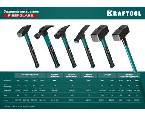 KRAFTOOL Fiberglass 4 кг кувалда с фиберглассовой удлинённой рукояткой
