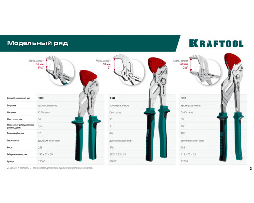 KRAFTOOL VISE-WRENCH X, 250 мм, клещи переставные-гаечный ключ (22067)