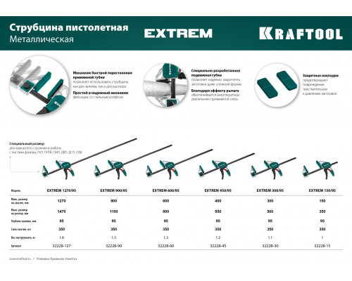 KRAFTOOL EXTREM 600/95 струбцина пистолетная