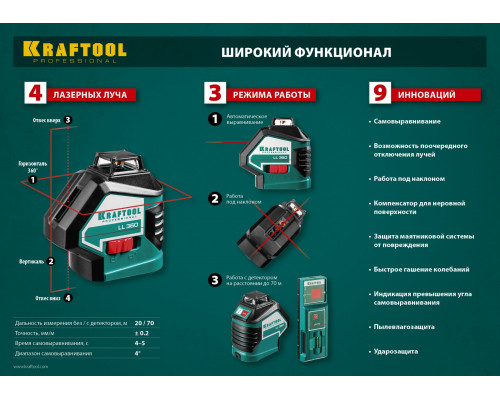 KRAFTOOL LL360 #2 нивелир лазерный, 2х360° , 20м/70м, IP54, точн. +/-0,2 мм/м, держатель, в коробке