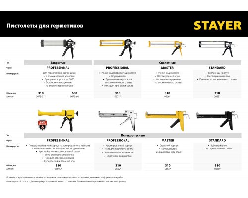 STAYER полукорпусной пистолет для герметика Standard, 310 мл.