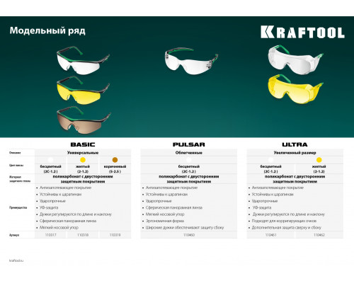 Защитные жёлтые очки KRAFTOOL ULTRA линза увеличенного размера устойчивая к царапинам и запотеванию, открытого типа
