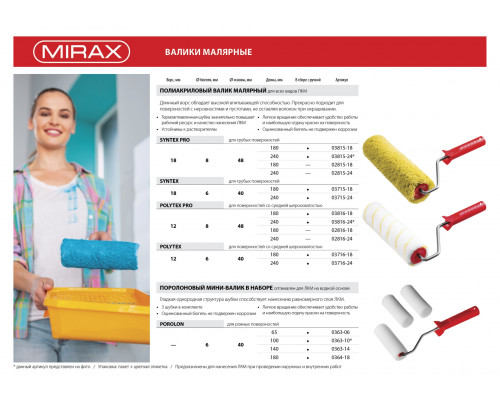Валик малярный SYNTEX, 180 мм, d=40 мм, ворс 18 мм, ручка d=6 мм, MIRAX