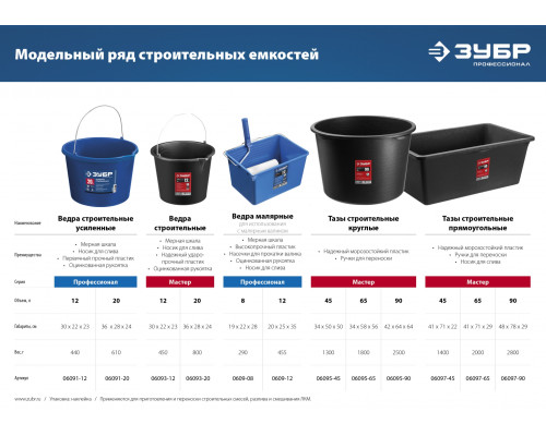 Усиленное строительное ведро ЗУБР, 20 л, первичный высокопрочный пластик, с носиком, Профи