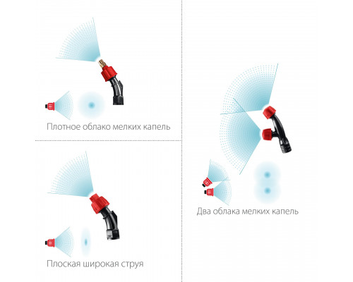 ЗУБР 5 л, аккумуляторный опрыскиватель (ОПЛ-5)