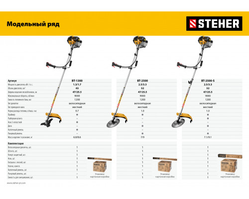 Триммер бензиновый STEHER BT-2500-S, 2.5 кВт