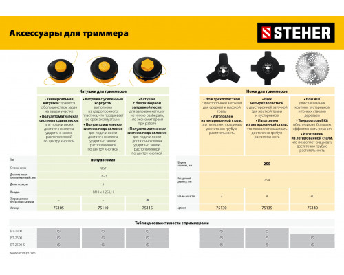 Триммер бензиновый STEHER BT-2500-S, 2.5 кВт