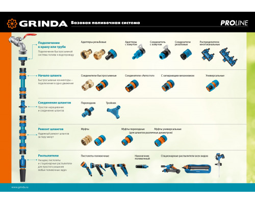 GRINDA PROLine BI-12, 1/2″, адаптер штуцерный с внутренней резьбой, из латуни