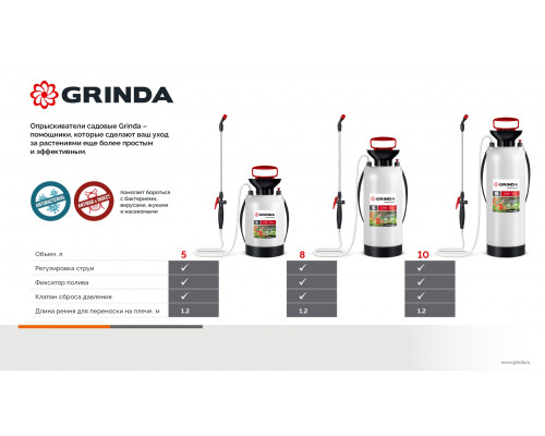 GRINDA TS-8, 8 л, широкая горловина, устойчивое днище, переносной опрыскиватель (8-425117)