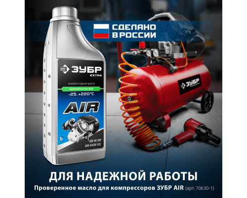 Компрессор воздушный с набором аксессуаров, 240 л/мин, 24 л, 1500 Вт, ЗУБР
