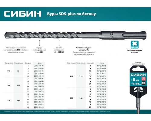 СИБИН Бур SDS-plus 10 х 310 мм
