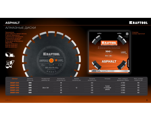 KRAFTOOL ASPHALT 500 мм (25.4/20 мм, 12х4.0 мм), алмазный диск (36687-500)
