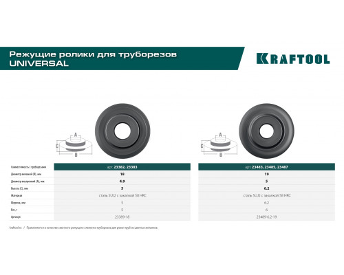 Режущий ролик для трубореза KRAFTOOL Universal-28, Universal-32, Universal-35 (арт. 23382, 23383,23384, 23385, 23386)