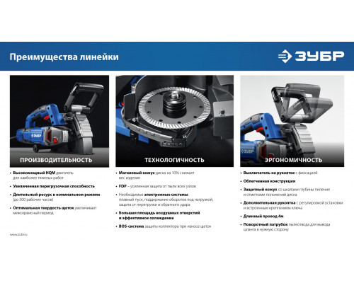 ЗУБР d 125 мм, 1600 Вт, 30 мм, штроборез (бороздодел), кейс, Профессионал (ЗШ-П30-1600 ПСТК)