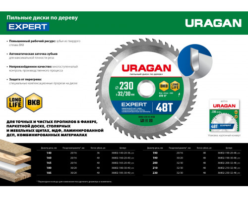 URAGAN Expert 190х30/20мм 48Т, диск пильный по дереву