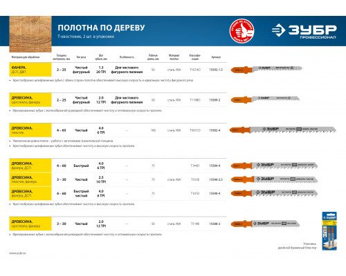 ЗУБР T101AO, полотна для эл/лобзика, У8А, фигурный рез по ламинуту, дереву, Т-хвостовик, шаг 1,4мм, 50мм, 2шт.