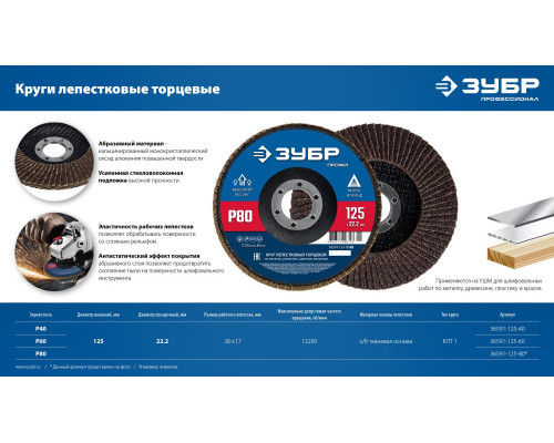 ЗУБР 125 х 22.2 мм, P40, КЛТ, Круг лепестковый торцевой (36591-125-40)