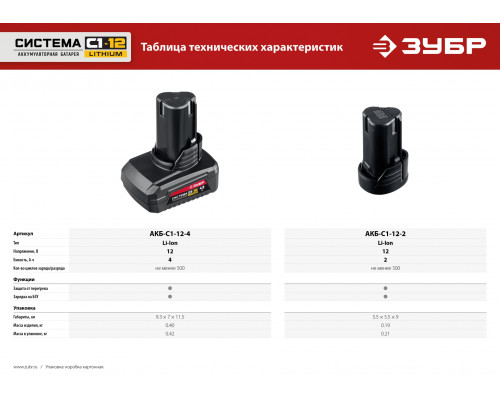 ЗУБР 12В, Li-Ion, 4Ач, тип С1, аккумуляторная батарея. АКБ-С1-12-4