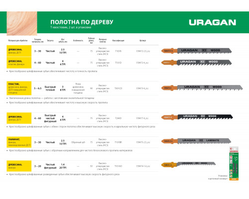 Полотна URAGAN T101AO, HCS, по дереву, фанере, ламинату, фигур. рез, T-хвост., шаг 1,4мм, 75/50мм, 2шт