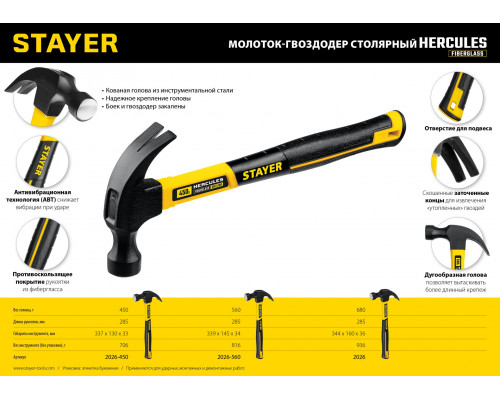 Молоток-гвоздодёр столярный с фиберглассовой рукояткой STAYER Hercules 450 г