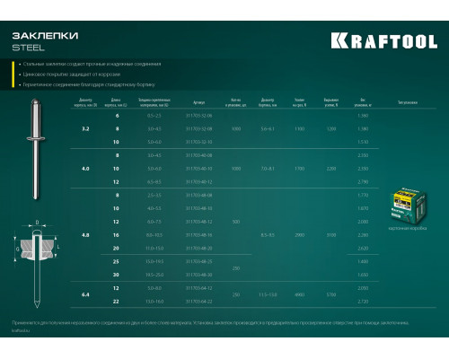 Стальные заклепки Steel, 4.8 х 20 мм, 500 шт, Kraftool