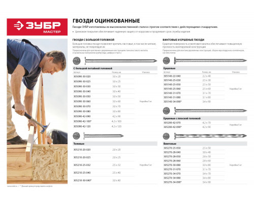 Гвозди винтовые оцинкованные, 60 х 2.8 мм, 5 кг, ЗУБР