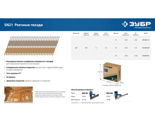 ЗУБР SN21 80 х 3.1 мм, реечные гвозди рифленые оцинкованные, 2000 шт (305396-80)
