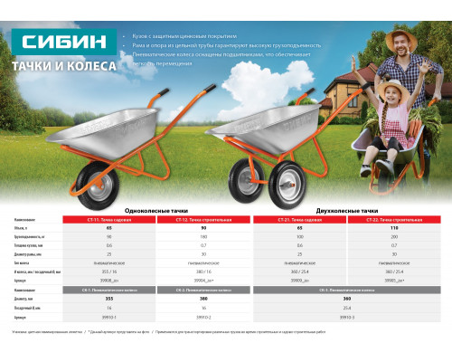 Пневматическое колесо СИБИН СК-1 для тачки (арт. 39908)