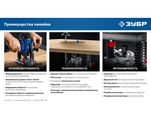 ЗУБР 1650 Вт, 50 мм, универсальный фрезер (ФМУ-1650)