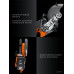 KRAFTOOL 3700 Вт, 400 мм, без диска, бензорез по металлу (рельсорез) (K760-16)