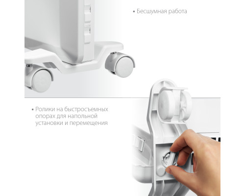 Электрический конвектор STEHER, 1 кВт