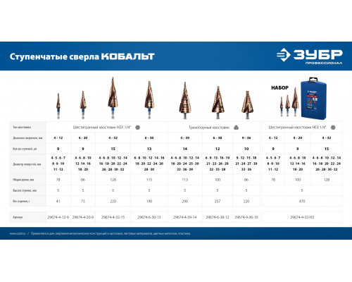 ЗУБР КОБАЛЬТ 6-30мм, 13 ступеней, винтовая проточка, сверло ступенчатое, ПРОФЕССИОНАЛ (29674-6-30-13)