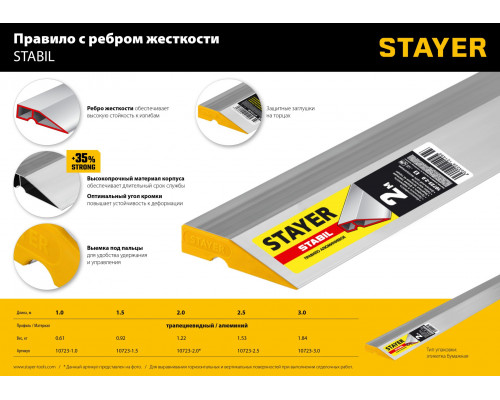 Правило STABIL, 2 м, STAYER Professional 10723-2.0