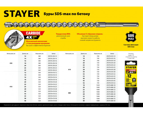 STAYER Бур SDS-max 25 x 250/360 мм