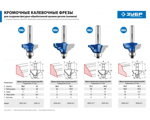 ЗУБР 28,6x12мм, радиус 4мм, фреза кромочная калевочная №3