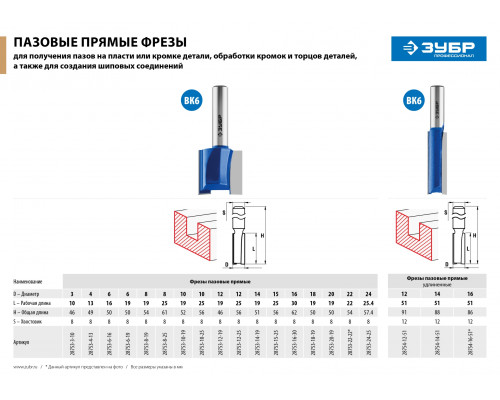 ЗУБР 6x19мм, хвостовик 8мм, фреза пазовая прямая