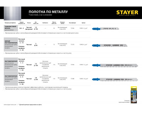 STAYER T218A, полотна для эл/лобзика, HSS, по металлу (0,9-3мм), фигур. рез, Т-хвостовик, шаг 1,2мм, 50мм, 2шт, STAYER Professional