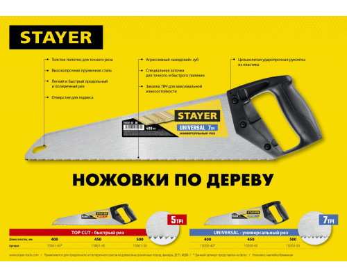 Ножовка ударопрочная (пила) ″TopCut″ 400 мм, 5 TPI, быстрый рез поперек волокон, для крупных и средних заготовок, STAYER