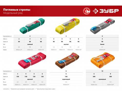 ЗУБР СТП-5/4 текстильный петлевой строп, красный, г/п 5 т, длина 4 м
