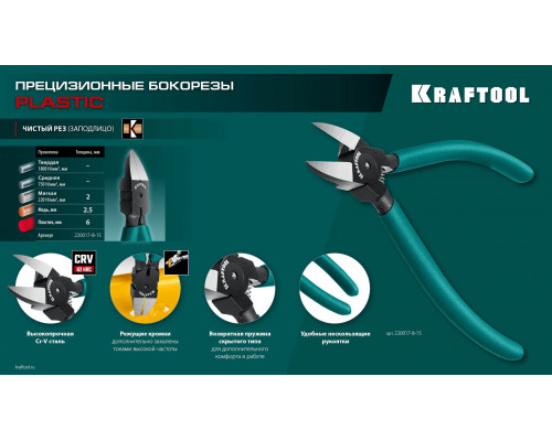 KRAFTOOL Kraft Mini, чистый рез 150 мм, прецизионные бокорезы (220017-8-15)