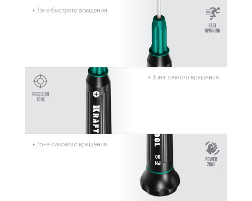 Precision отвертка для точных работ PH 00, KRAFTOOL