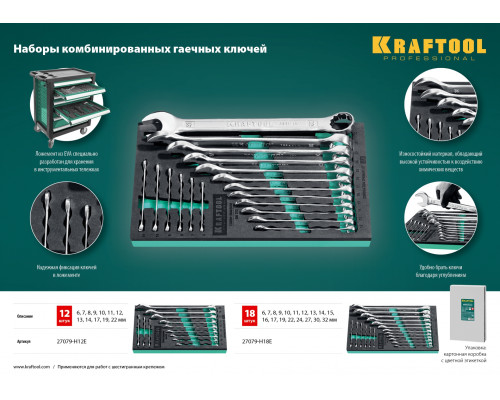 Набор комбинированных гаечных ключей 12 шт, 6 - 22 мм, KRAFTOOL