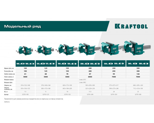 Стальные слесарные тиски KRAFTOOL STEEL, 125 мм