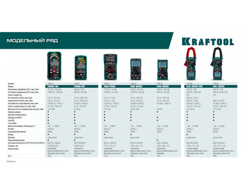 KRAFTOOL KM-500 цифровой мультиметр (59856)