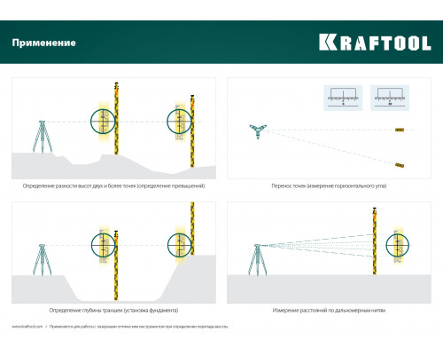 GR 5 рейка геодезическая, KRAFTOOL