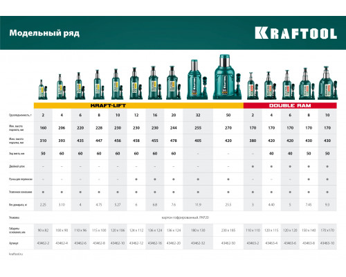 KRAFTOOL KRAFT-LIFT 8т, 230-457мм домкрат бутылочный гидравлический, KRAFT BODY