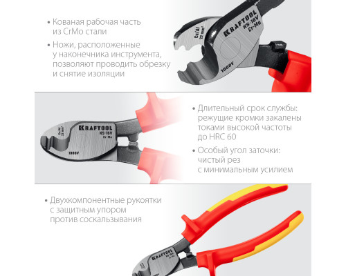 KS-16V Кабелерез диэлектрический, KRAFTOOL